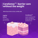 CeraSense™ Milky Toner with Ceramides & Peptides