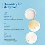 Coconut & Peptides Hair Mask for Dry Hair