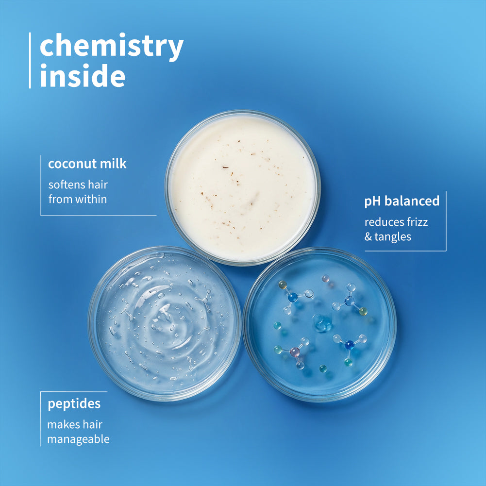 Coconut Milk & Peptides Shampoo For Soft & Shiny Hair