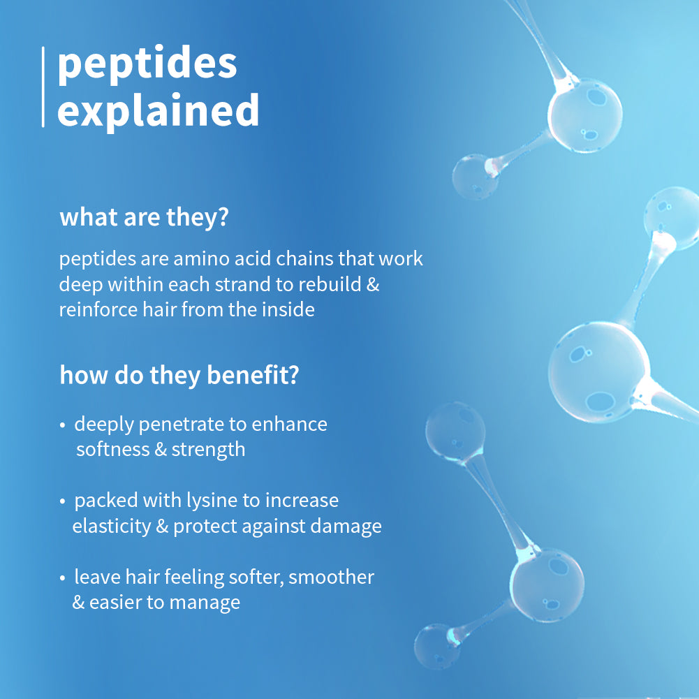 Coconut Milk & Peptides Shampoo