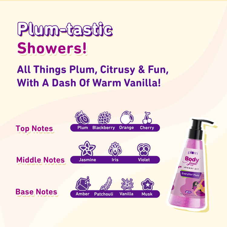 Everythin’ Plum Shower Gel by Plum BodyLovin'