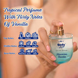 Hawaiian Rumba Eau De Parfum (Perfume) by Plum BodyLovin'