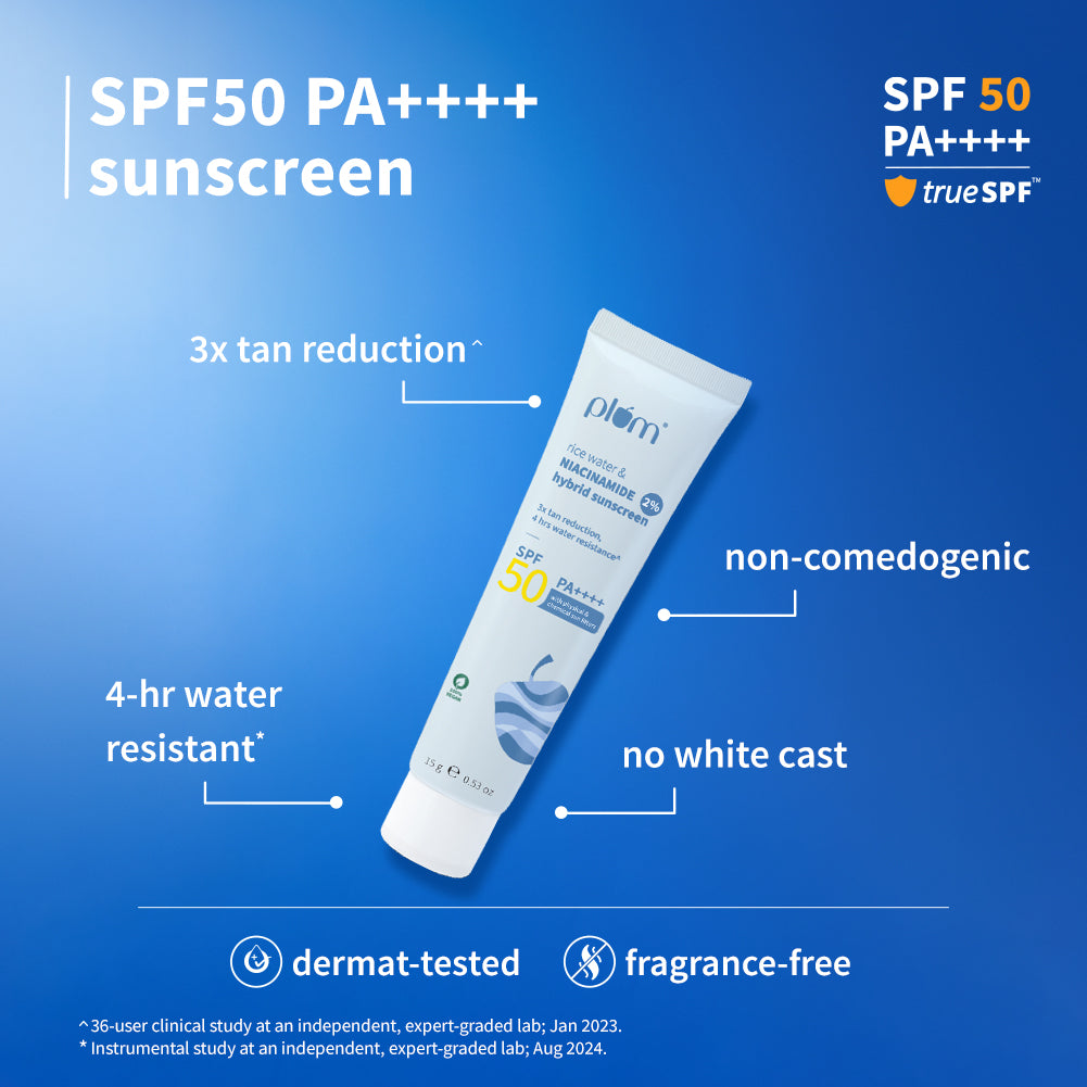 Plum Niacinamide Skincare Trio Kit | Face Wash | Moisturizer | Sunscreen | Travel-Size