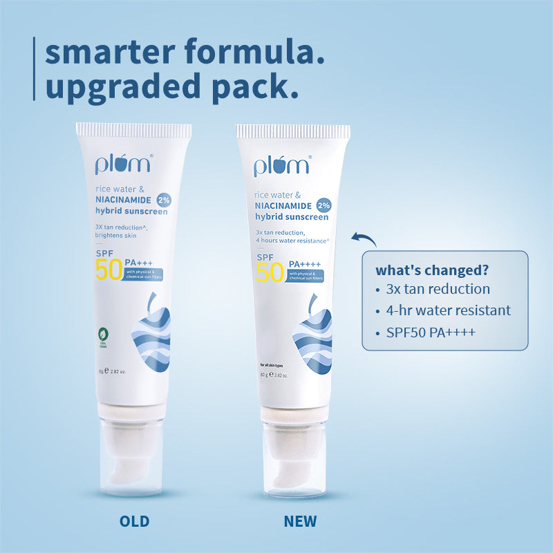 2% Niacinamide & Rice Water SPF 50 PA+++ Brightening Sunscreen