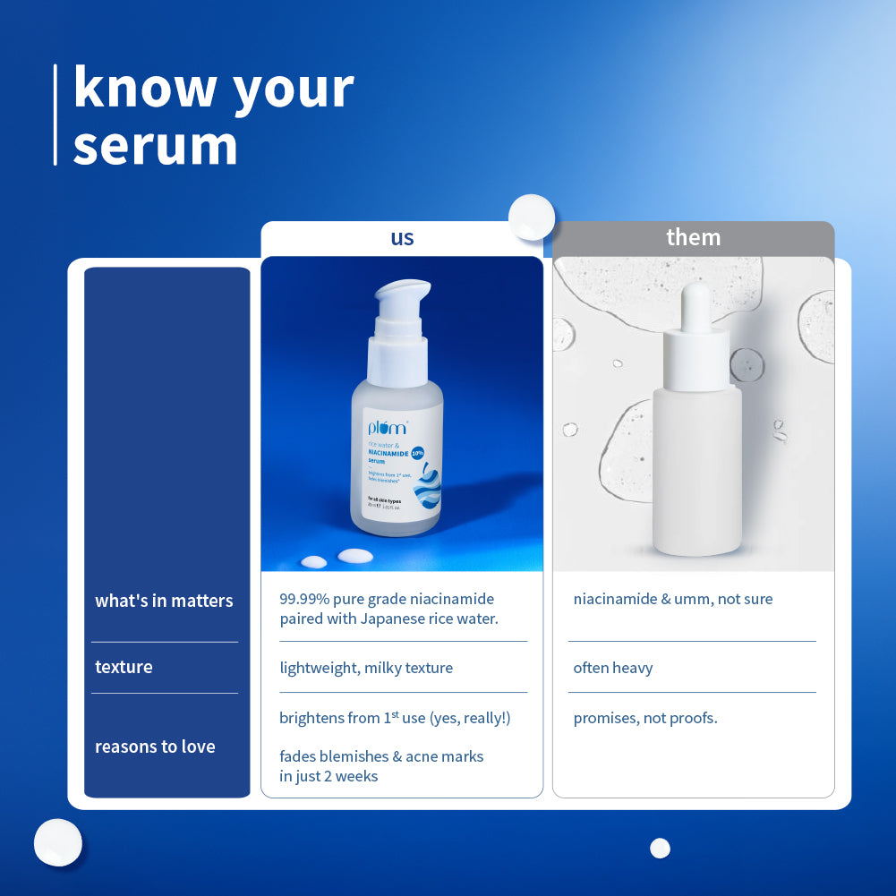 10% Niacinamide & Rice Water Brightening Face Serum