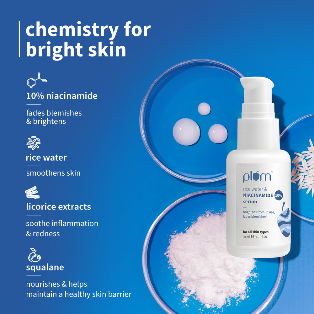 Niacinamide Clear & Bright Skin Combo | With Niacinamide & Rice Water | Toner, Serum, Gel Moisturizer & SPF 50 PA+++ Sunscreen