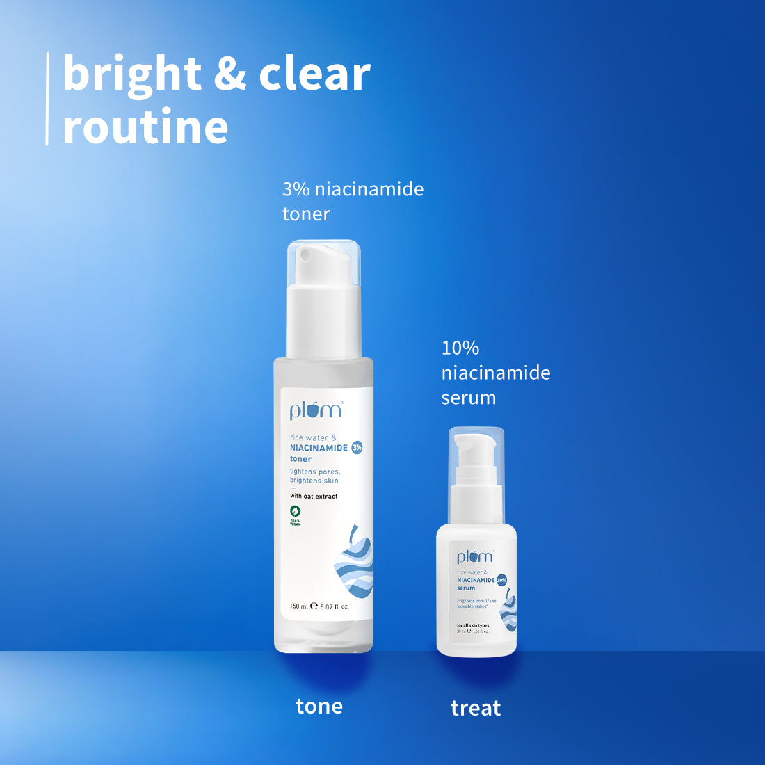 Niacinamide with Rice Water Acne Busting Duo - Face Serum (30ml) & Toner