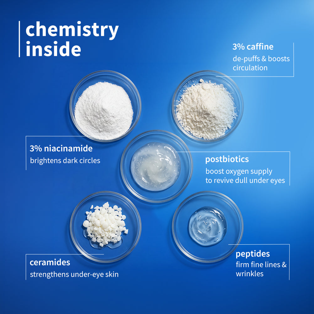 Rice Water & Niacinamide 3% Under-Eye Crème with Peptides, Ceramides & Caffeine