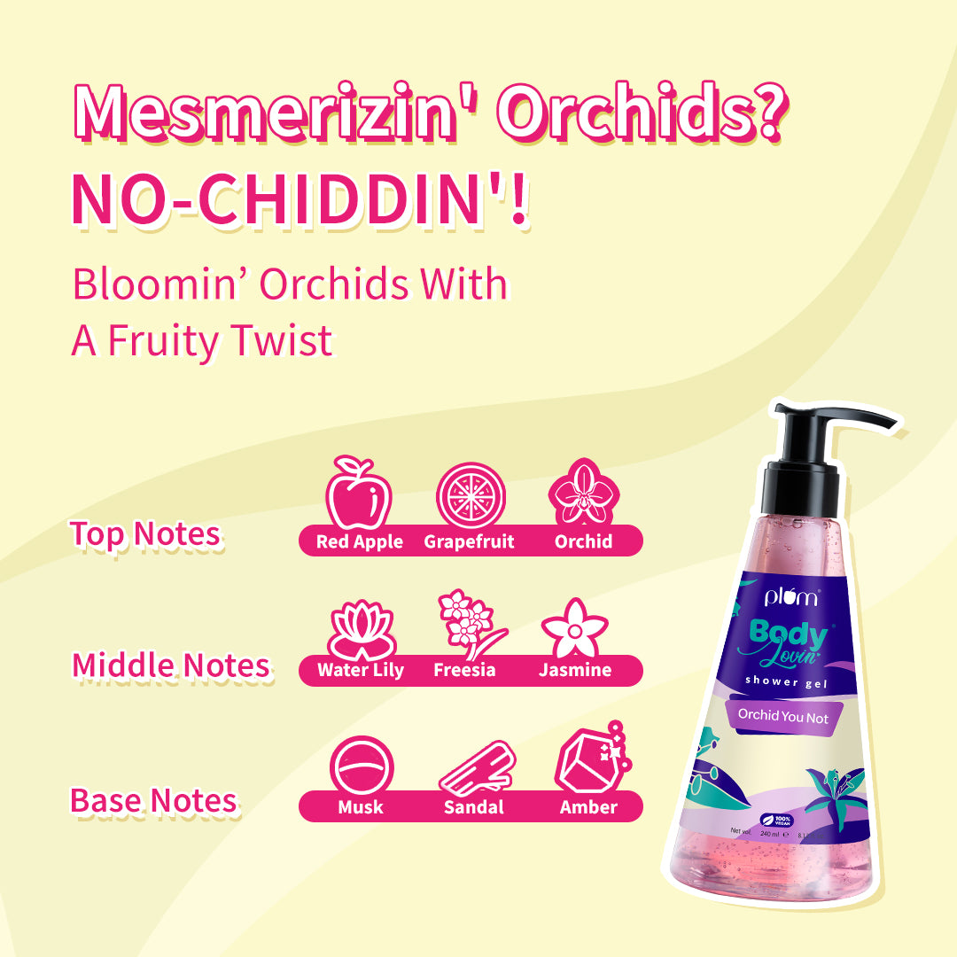 Smell So Good Shower Kit By Plum BodyLovin’