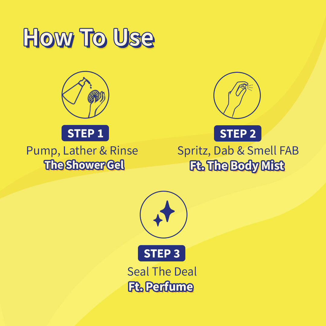 The Beach Party Bath & Body Trio