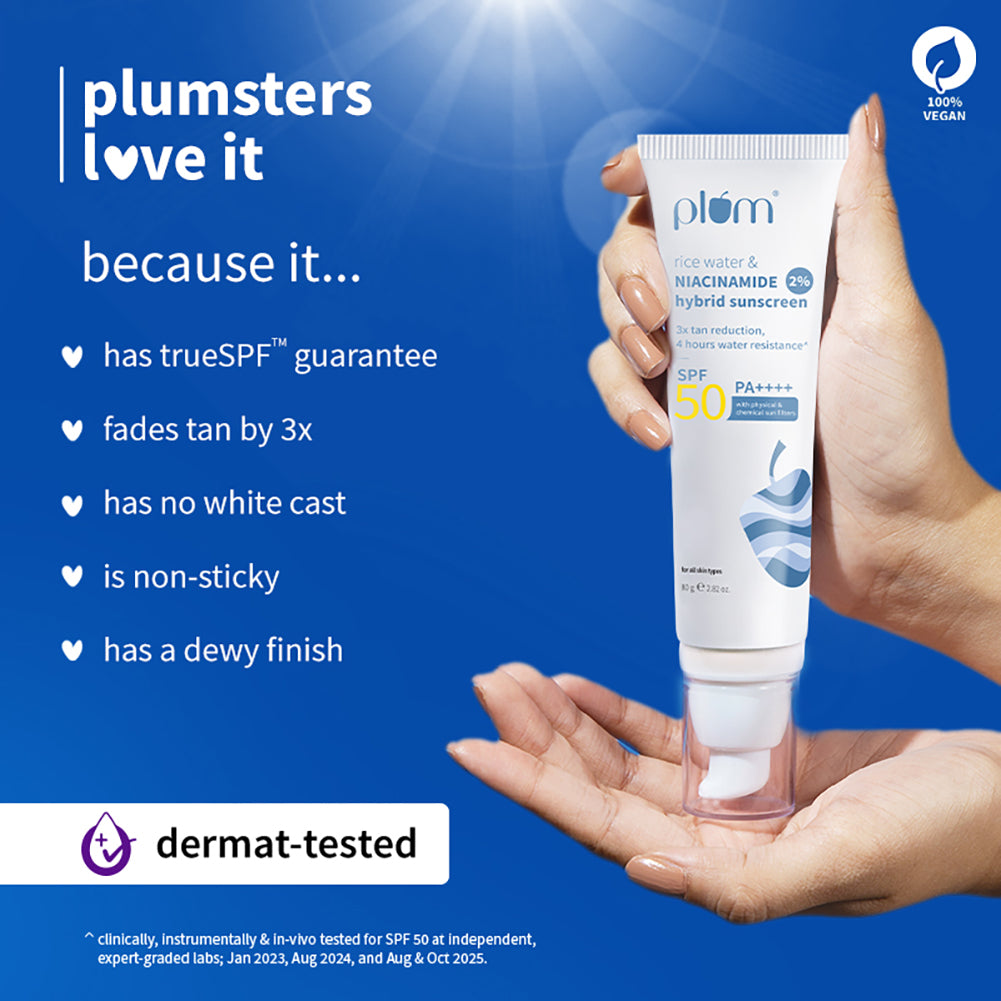 2% Niacinamide Sunscreen & Rice Water SPF 50 PA++++ Sunscreen