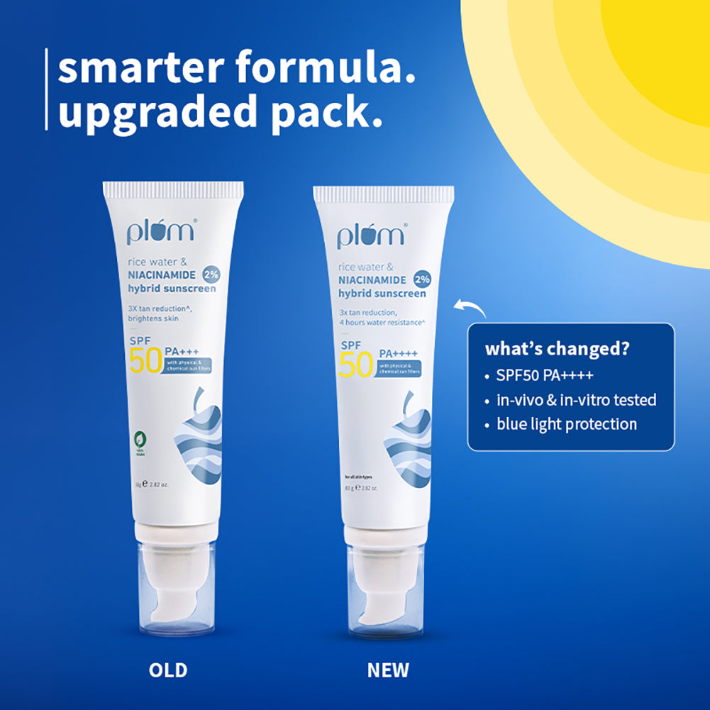 2% Niacinamide Sunscreen & Rice Water SPF 50 PA++++ Sunscreen