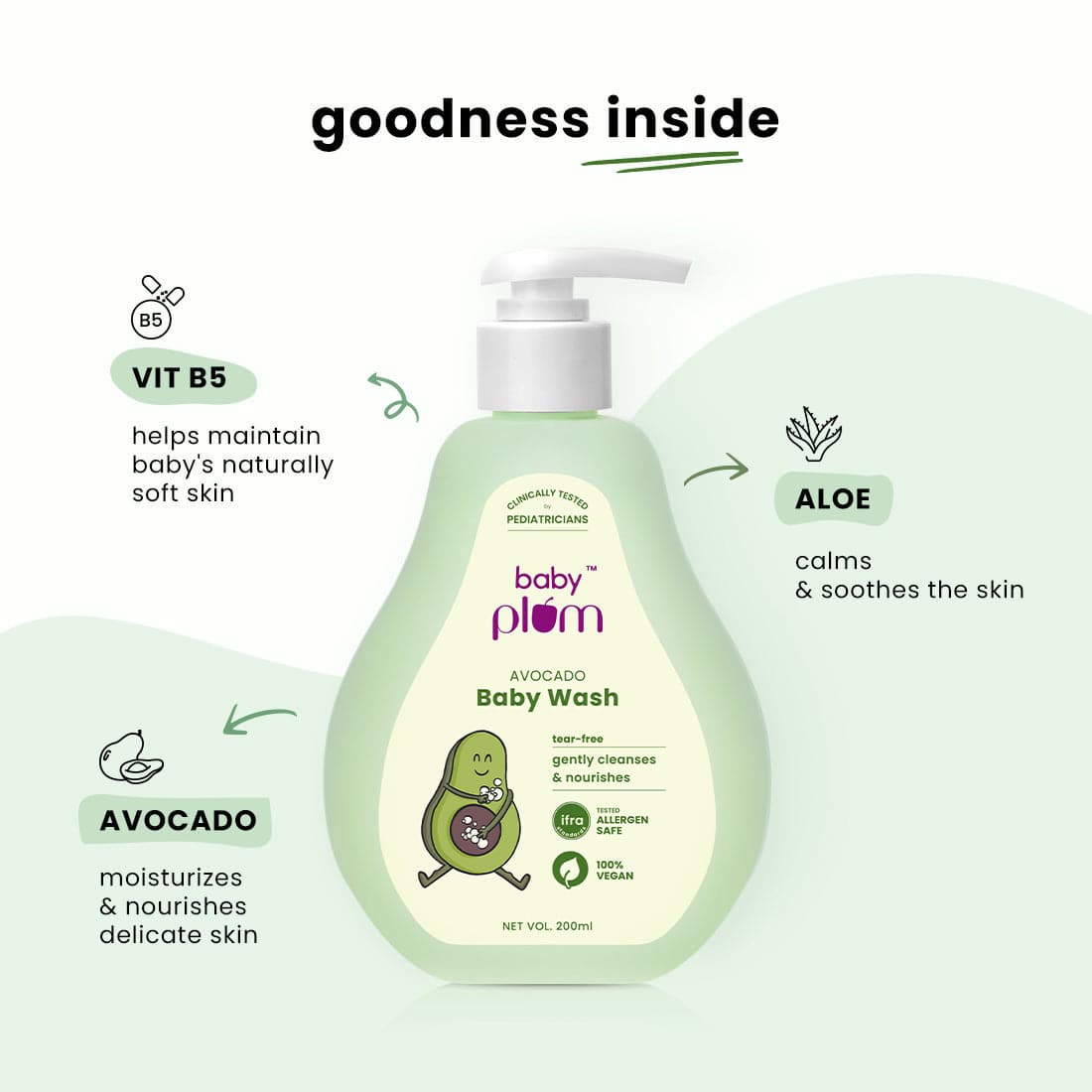 Baby Plum Avocado Baby Wash | Gently Cleanses & Nourishes Baby Skin | Clinically Tested by Pediatricians | Tear-free & pH-balanced Formula | Tested Allergen Safe