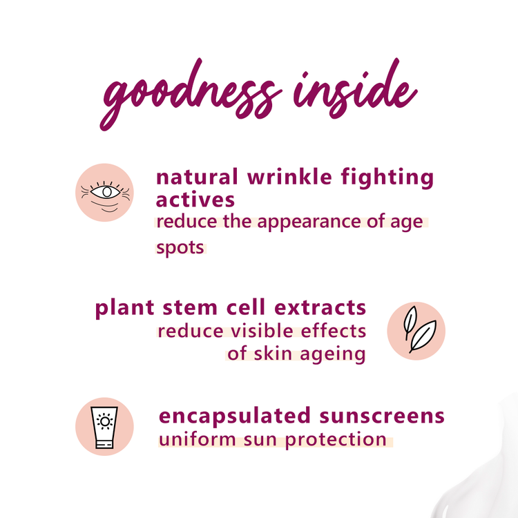 Buy Best Sunscreen For Face India Online-4