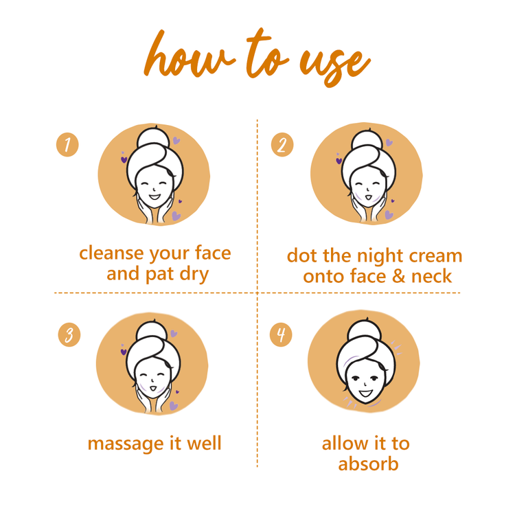 Chamomile & White Tea Plush Night Souffle | For Normal, Combination Skin | 100% Vegan, Cruelty Free