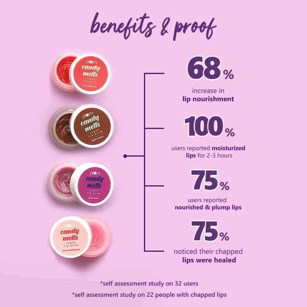 Candy Melts Melon Bubble Yum + Berry Feast 4